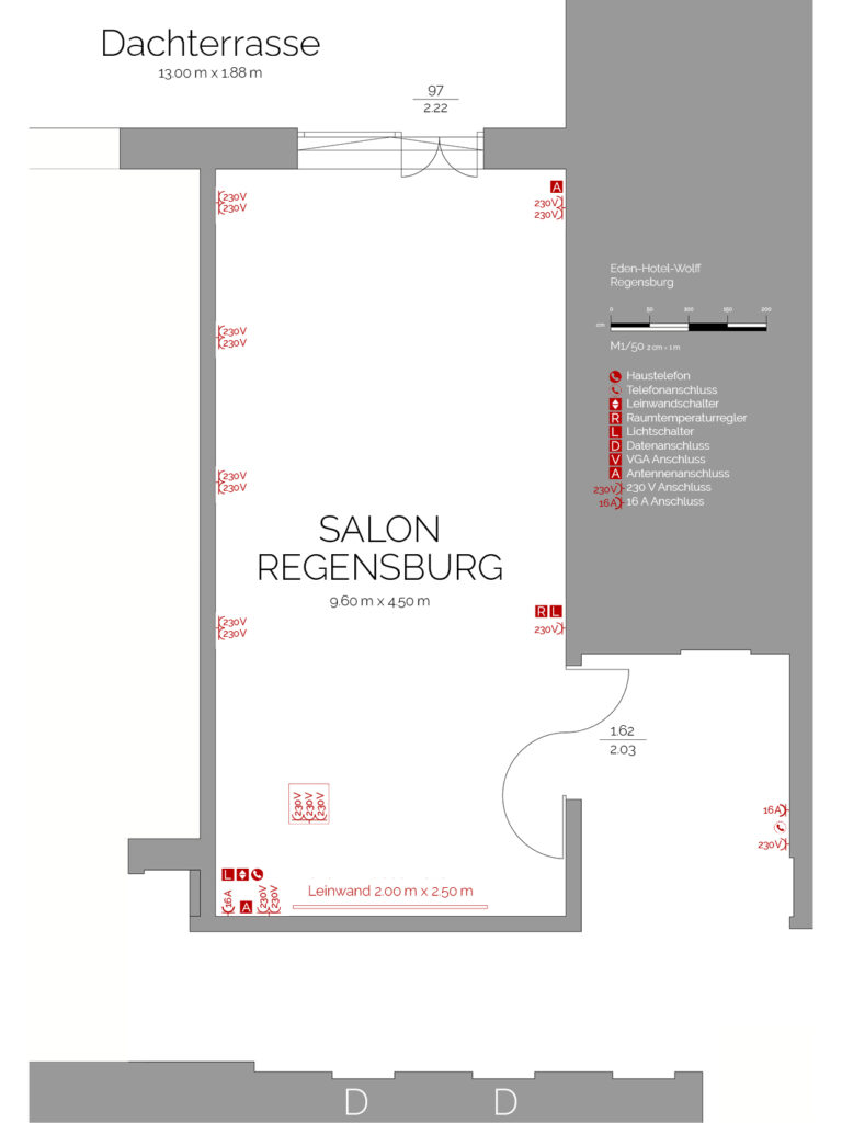 EHW_SalonRegensburg